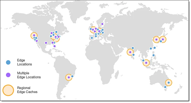 Edge locations.